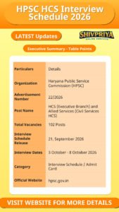 HPSC HCS Interview Schedule 2026