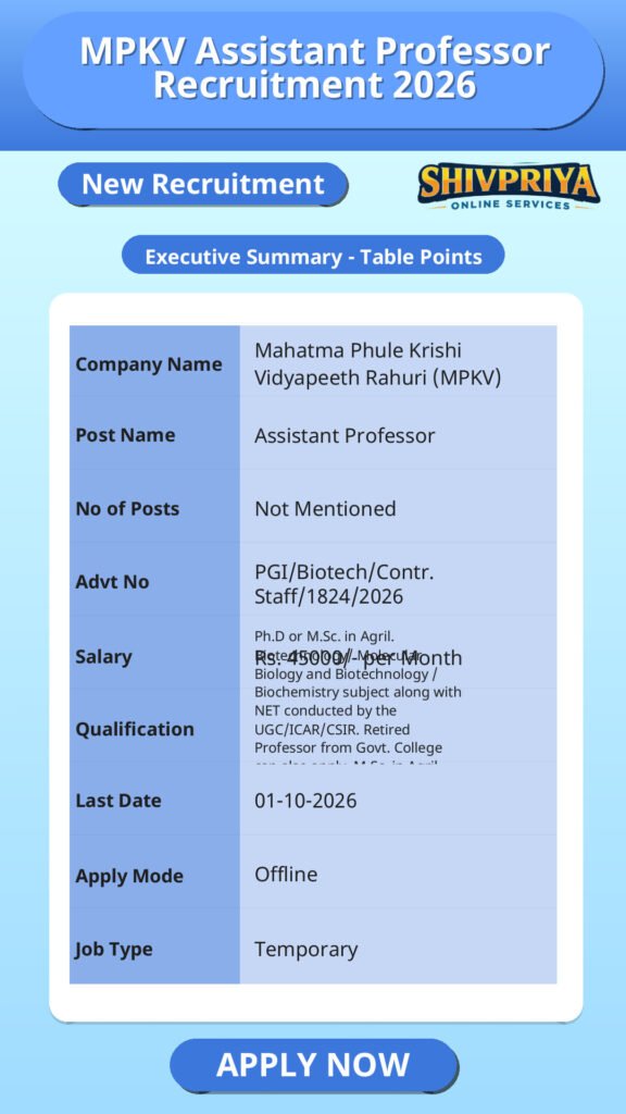 MPKV Assistant Professor Recruitment 2026