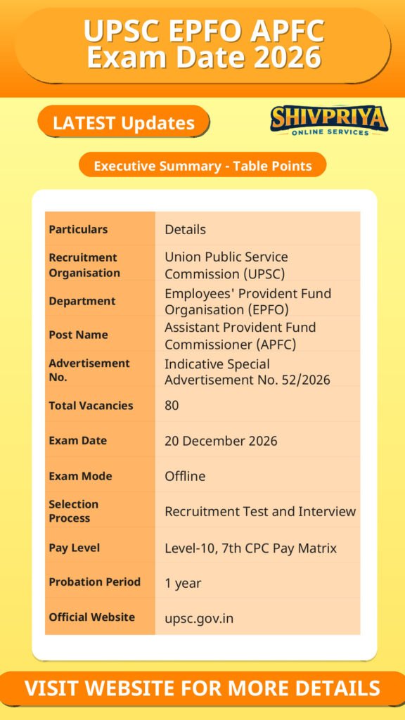 UPSC EPFO APFC Exam Date 2026