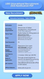 UDD Uttarakhand Recruitment 2026 Notification PDF