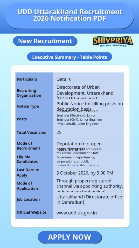 UDD Uttarakhand Recruitment 2026 Notification PDF