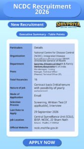 NCDC Recruitment 2026