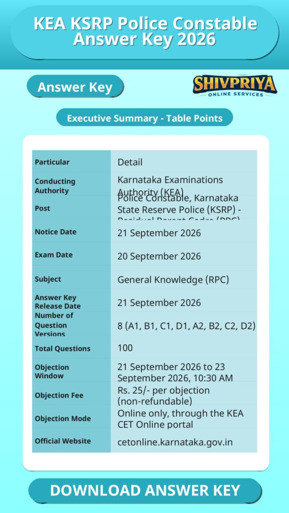 KEA KSRP Police Constable Answer Key 2026