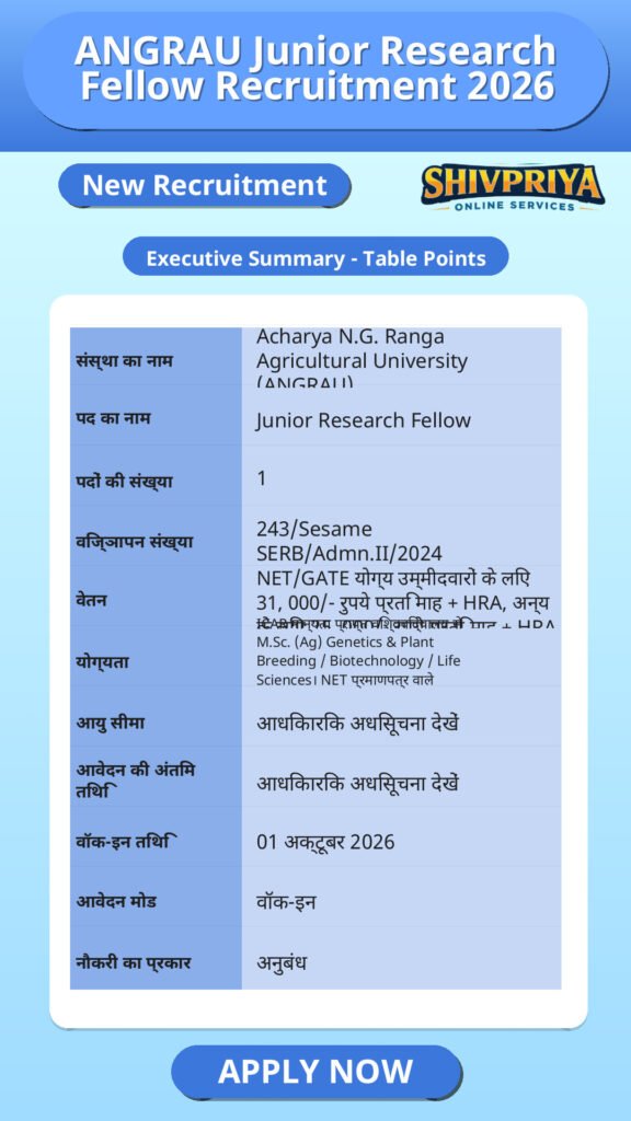 ANGRAU Junior Research Fellow Recruitment 2026