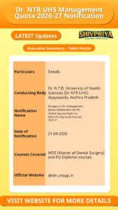 Dr. NTR UHS Management Quota 2026-27 Notification