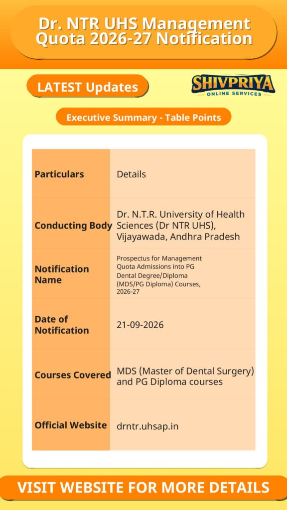 Dr. NTR UHS Management Quota 2026-27 Notification