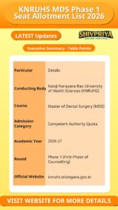 KNRUHS MDS Phase 1 Seat Allotment List 2026