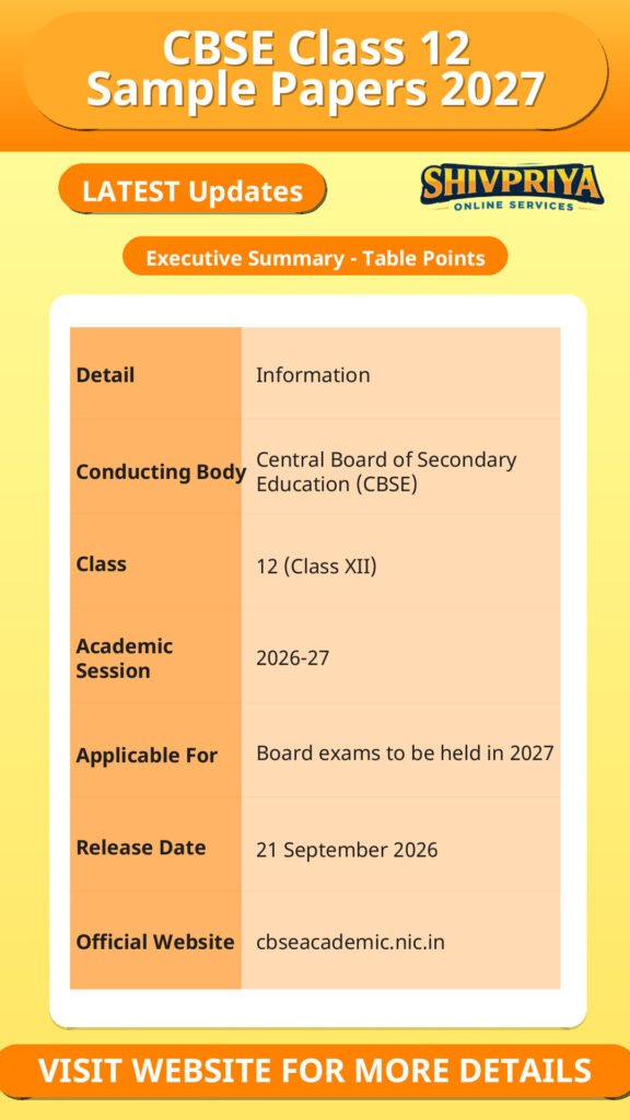 CBSE Class 12 Sample Papers 2027