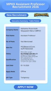 MPKV Assistant Professor Recruitment 2026