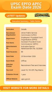 UPSC EPFO APFC Exam Date 2026