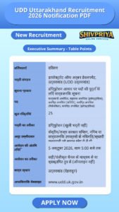 UDD Uttarakhand Recruitment 2026 Notification PDF