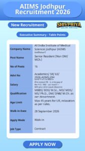 AIIMS Jodhpur Recruitment 2026