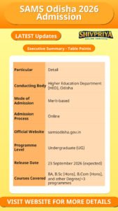SAMS Odisha 2026 Admission
