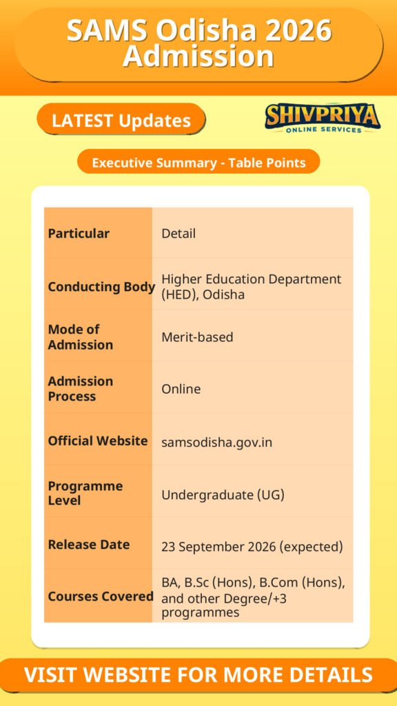 SAMS Odisha 2026 Admission