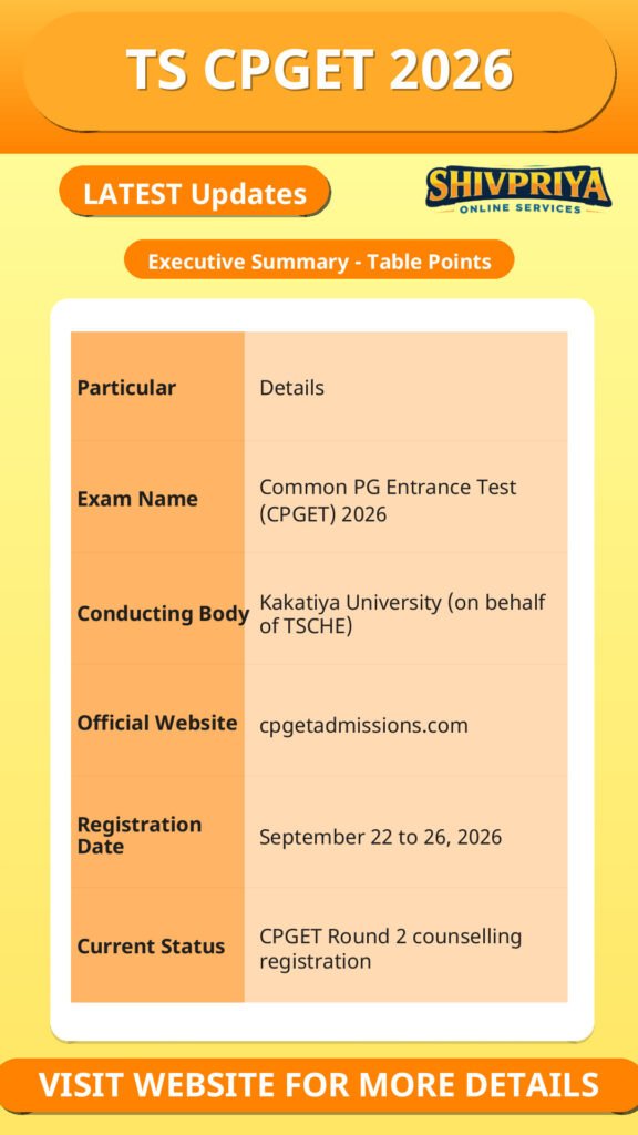 TS CPGET 2026