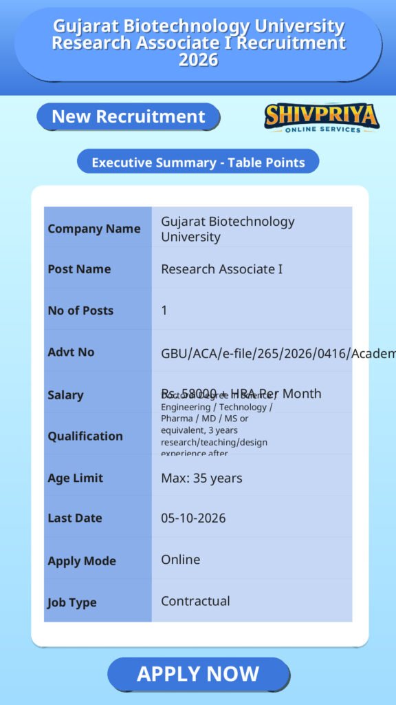 Gujarat Biotechnology University Research Associate I Recruitment 2026