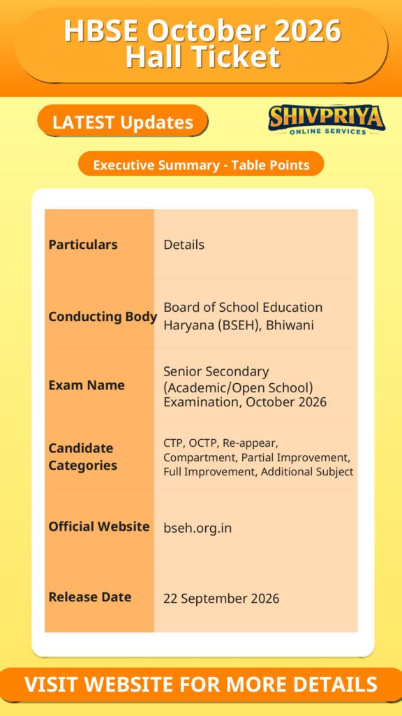 HBSE October 2026 Hall Ticket