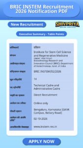 BRIC INSTEM Recruitment 2026 Notification PDF