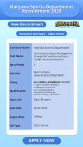 Haryana Sports Department Recruitment 2026
