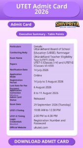 UTET Admit Card 2026