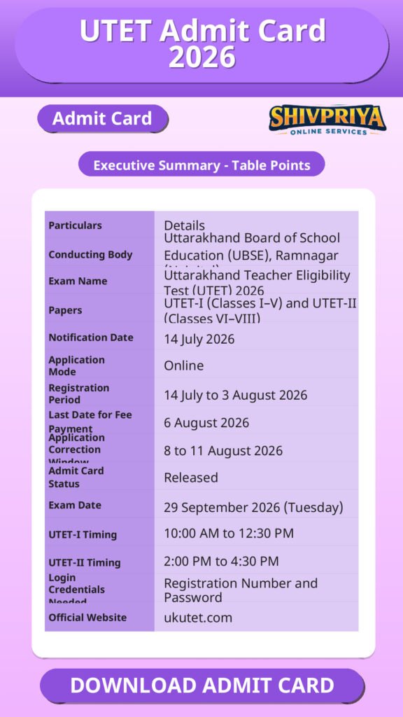 UTET Admit Card 2026