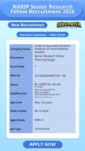NARIP Senior Research Fellow Recruitment 2026
