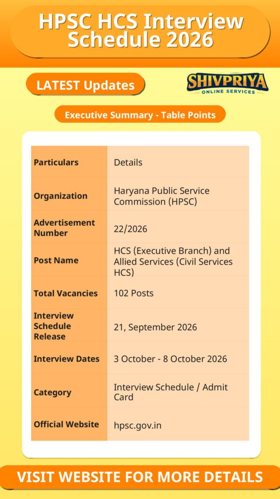 HPSC HCS Interview Schedule 2026