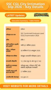 SSC CGL City Intimation Slip 2026 – Key Details