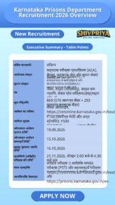Karnataka Prisons Department Recruitment 2026 Overview