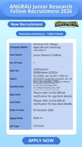 ANGRAU Junior Research Fellow Recruitment 2026