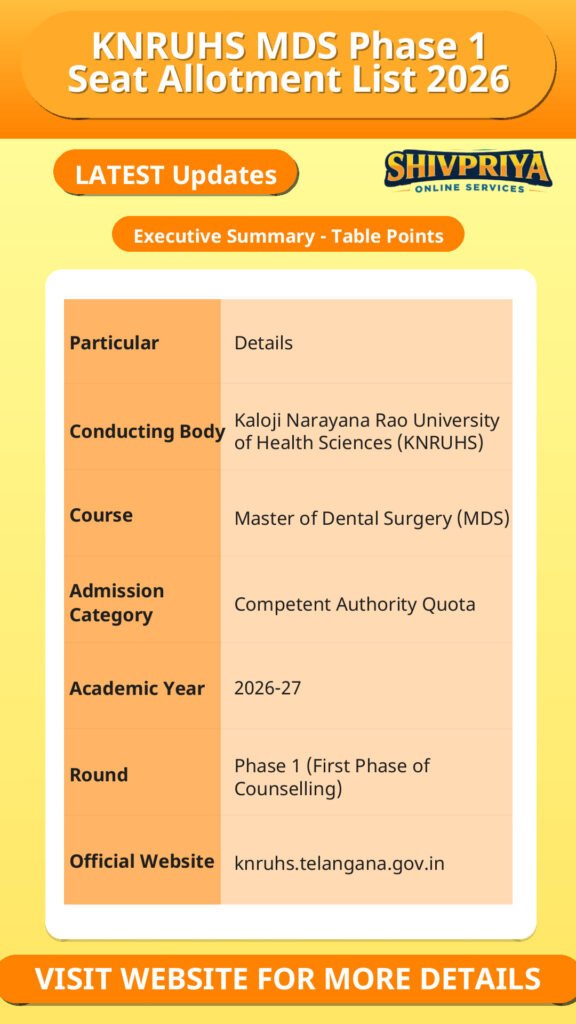 KNRUHS MDS Phase 1 Seat Allotment List 2026