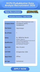 DCPU Pudukkottai Data Analyst Recruitment 2026