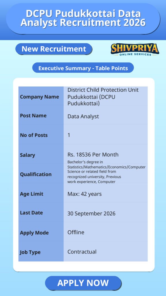 DCPU Pudukkottai Data Analyst Recruitment 2026
