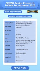 NIIMH Senior Research Fellow Recruitment 2026