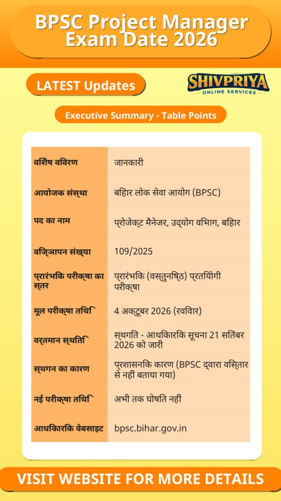 BPSC Project Manager Exam Date 2026
