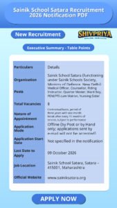Sainik School Satara Recruitment 2026 Notification PDF