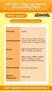 MP NEET Mop-Up Round Counselling 2026
