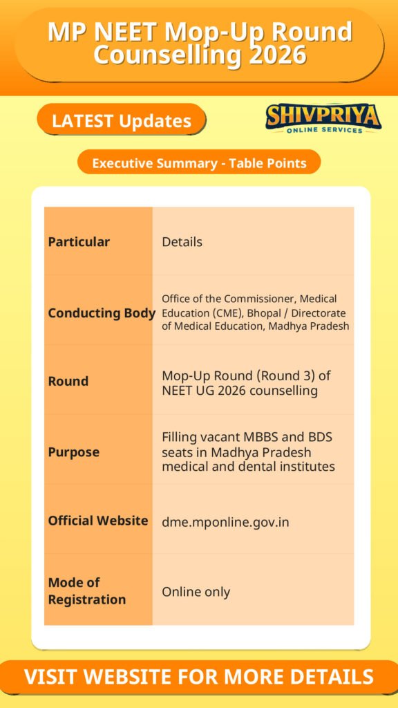 MP NEET Mop-Up Round Counselling 2026