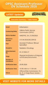 OPSC Assistant Professor DV Schedule 2026