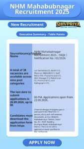 NHM Mahabubnagar Recruitment 2025