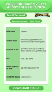 WB JEPBN Round 2 Seat Allotment Result 2026
