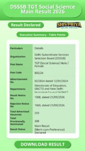 DSSSB TGT Social Science Main Result 2026