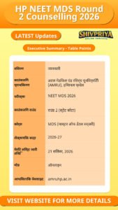 HP NEET MDS Round 2 Counselling 2026