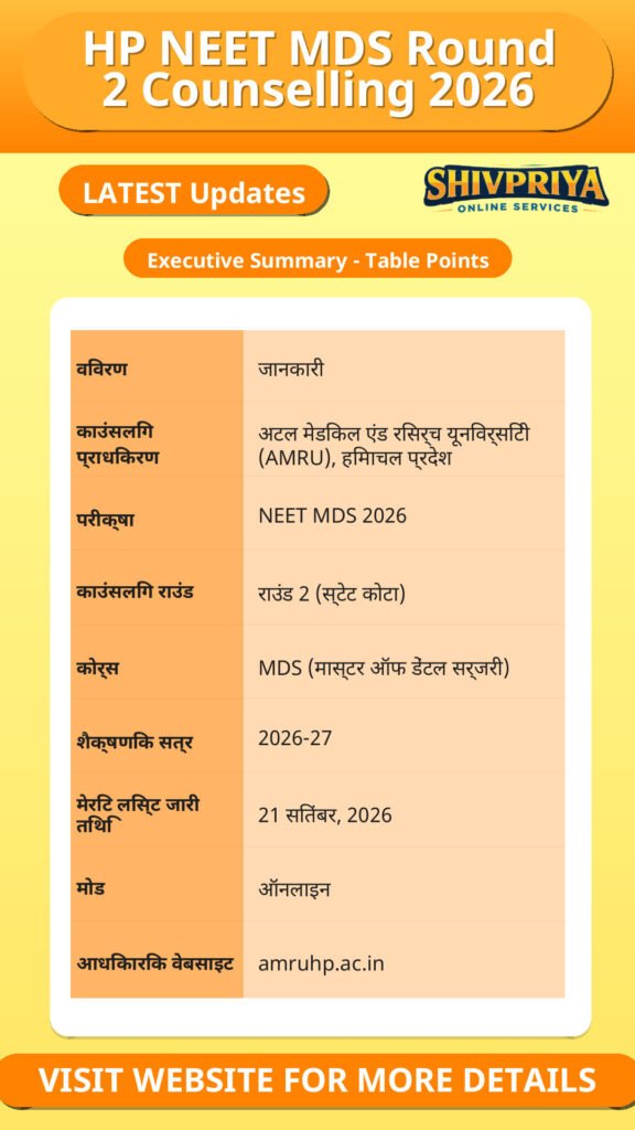 HP NEET MDS Round 2 Counselling 2026