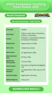 OSOU Sambalpur Teaching Posts Result 2026