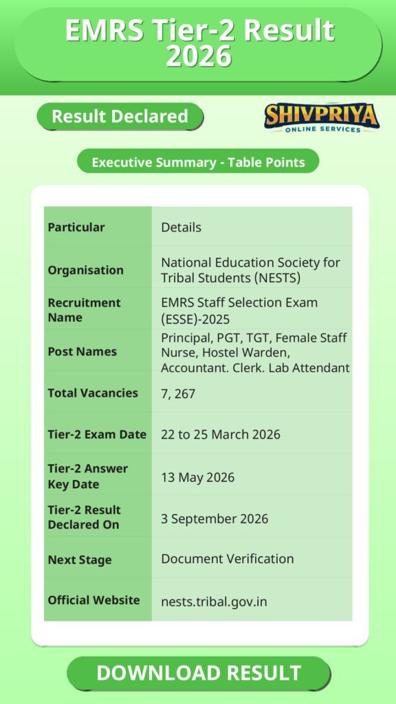 EMRS Tier-2 Result 2026