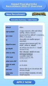 Koppal Pourakarmika Recruitment 2026-27 Overview