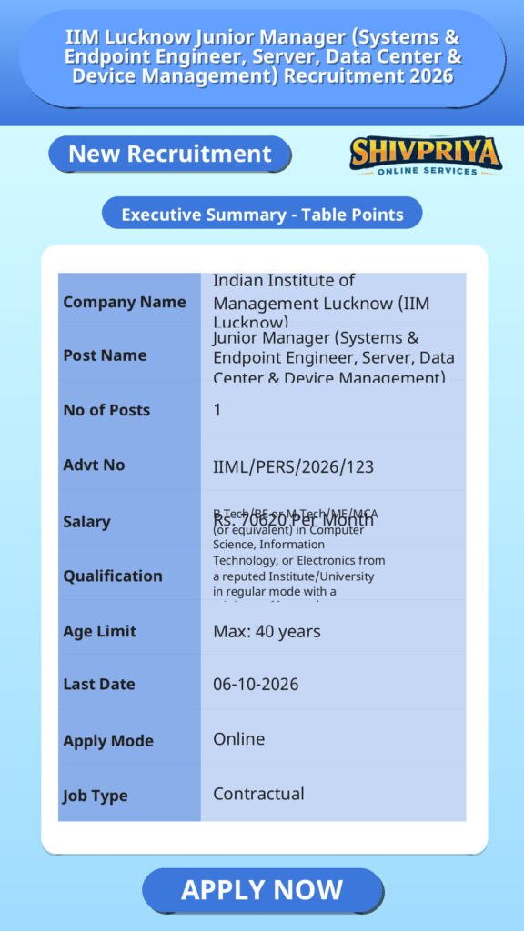 IIM Lucknow Junior Manager (Systems & Endpoint Engineer, Server, Data Center & Device Management) Recruitment 2026
