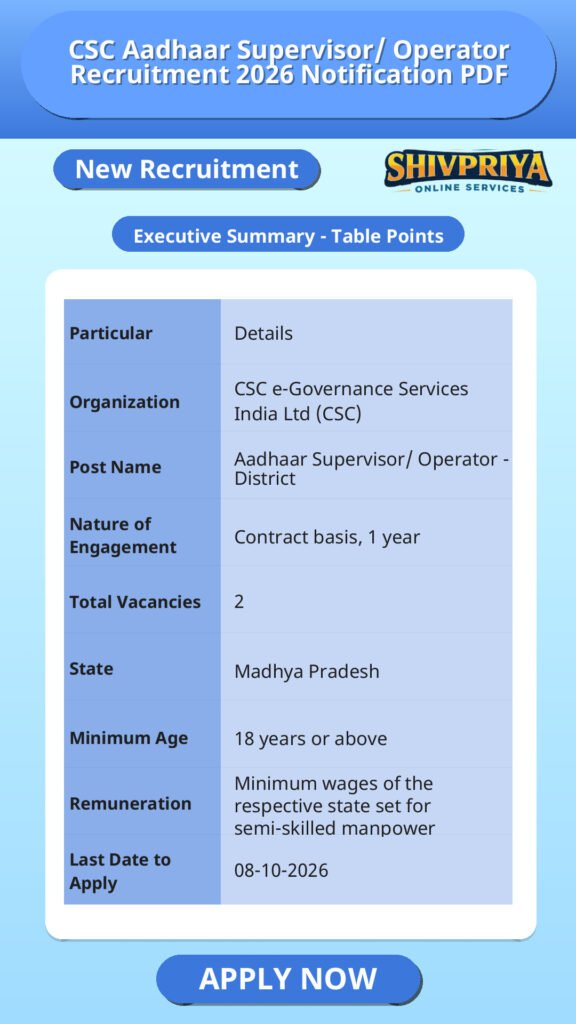 CSC Aadhaar Supervisor/ Operator Recruitment 2026 Notification PDF