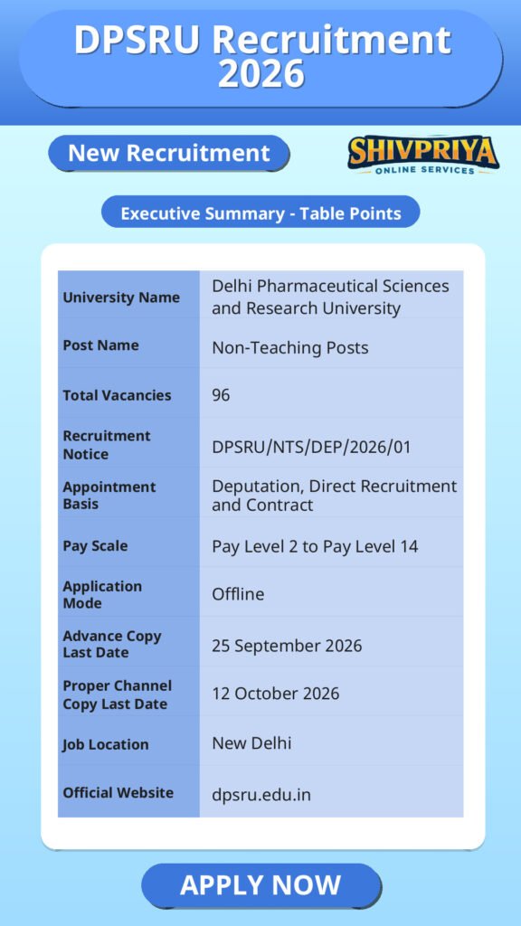 DPSRU Recruitment 2026